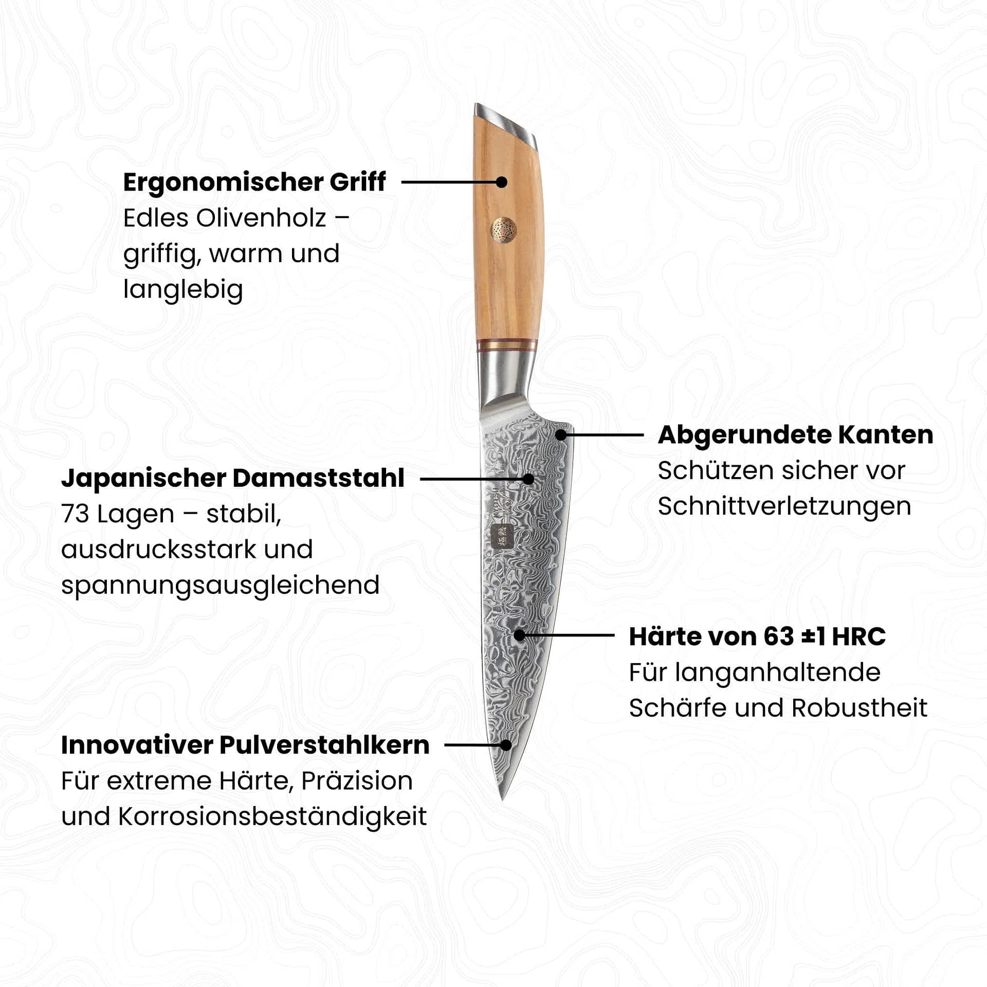Abbildung Kyotsu Damastmesser mit Beschreibung von diversen Vorteilen (z.B. Damaststahl, Griff, Pulverstahlkern etc.)