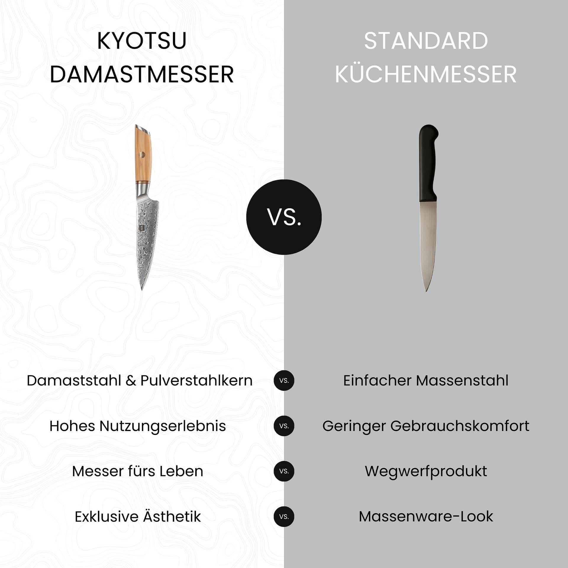 Vergleich zwischen dem Kyotsu Damastmesser mit einem Standard-Küchenmesser. Vier Vorteile sind aufgelistet, die für das Damastmesser sprechen.