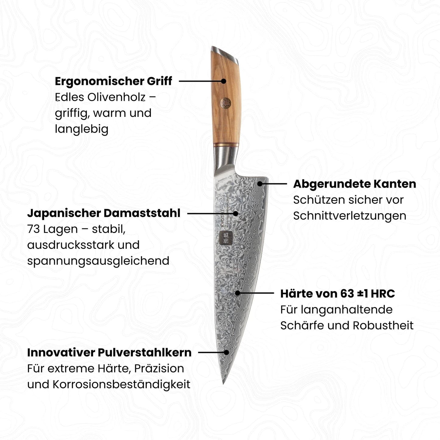 Abbildung Kyotsu Damastmesser mit Beschreibung von diversen Vorteilen (z.B. Damaststahl, Griff, Pulverstahlkern etc.)