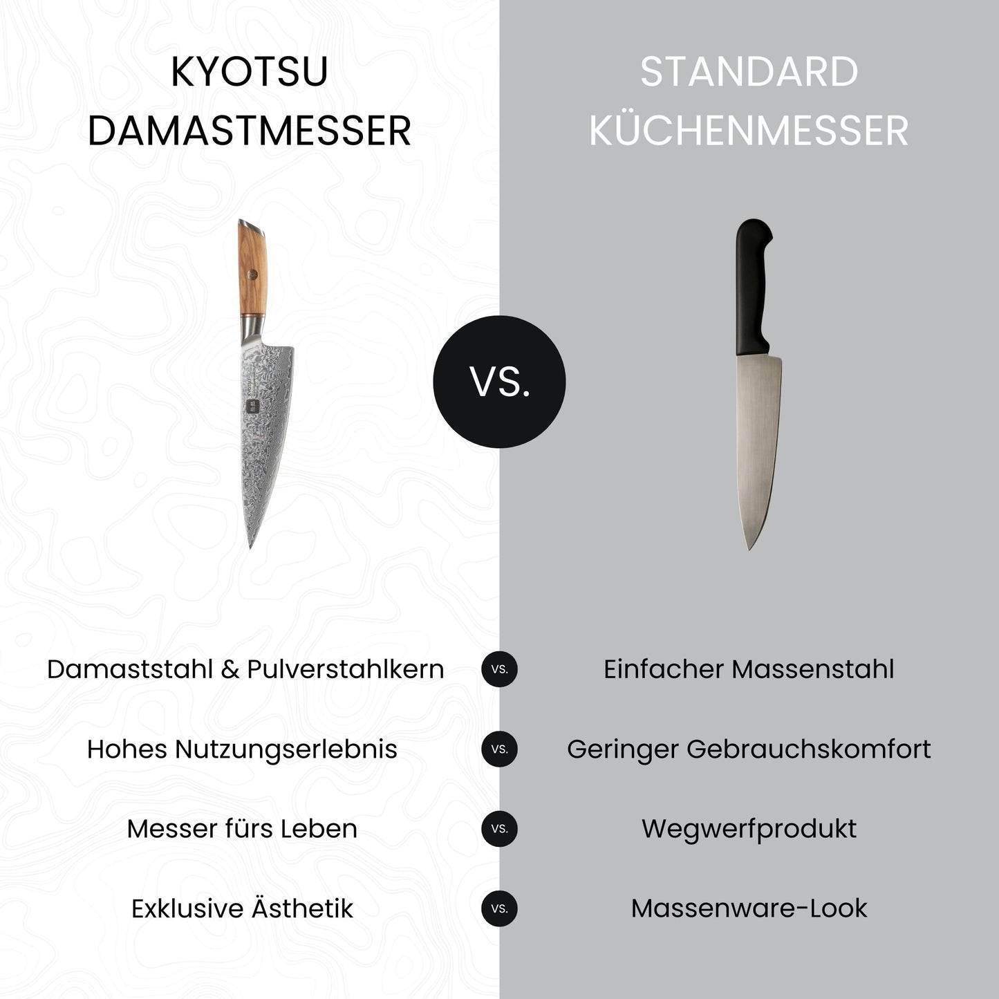 Vergleich zwischen dem Kyotsu Damastmesser mit einem Standard-Küchenmesser. Vier Vorteile sind aufgelistet, die für das Damastmesser sprechen.