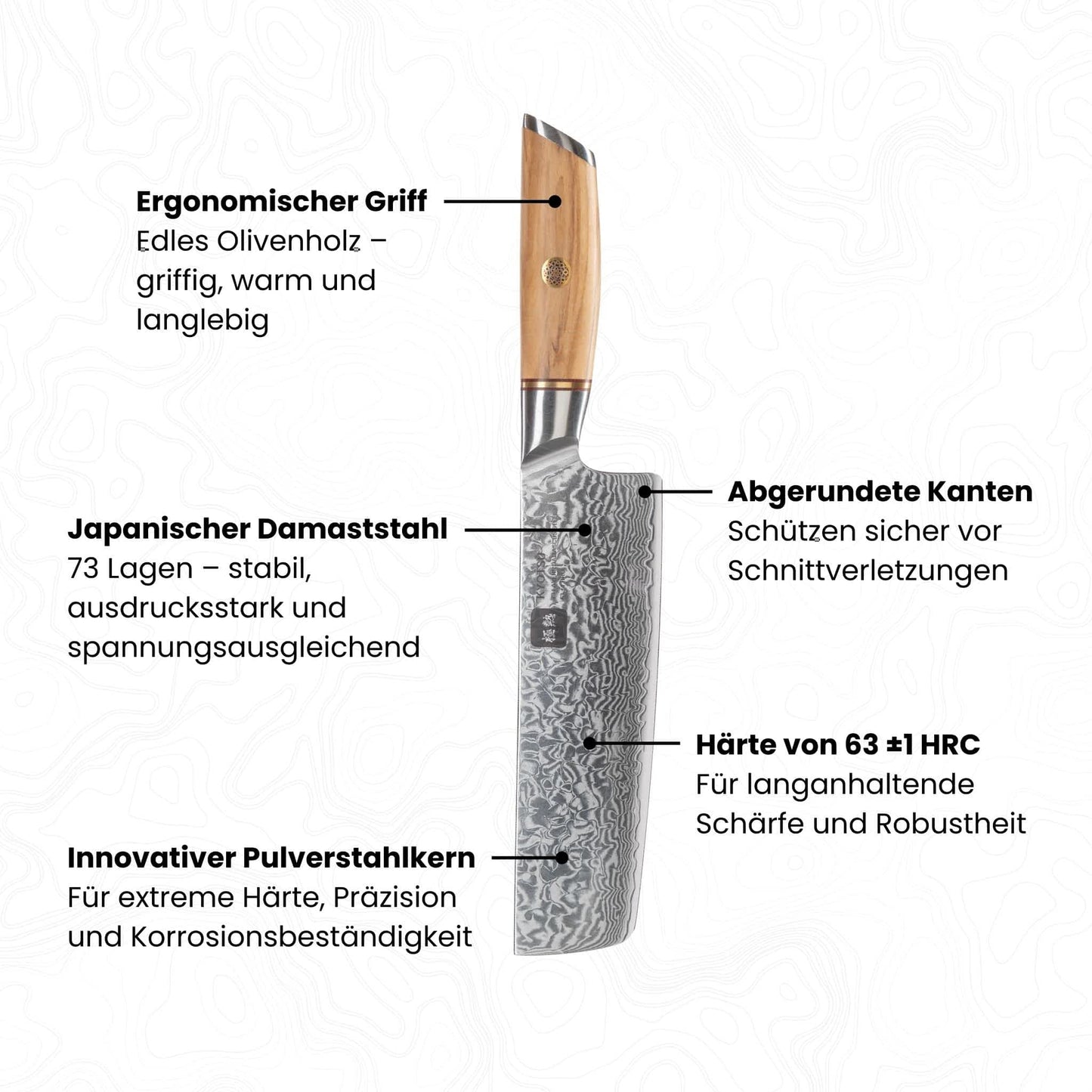 Abbildung Kyotsu Damastmesser mit Beschreibung von diversen Vorteilen (z.B. Damaststahl, Griff, Pulverstahlkern etc.)