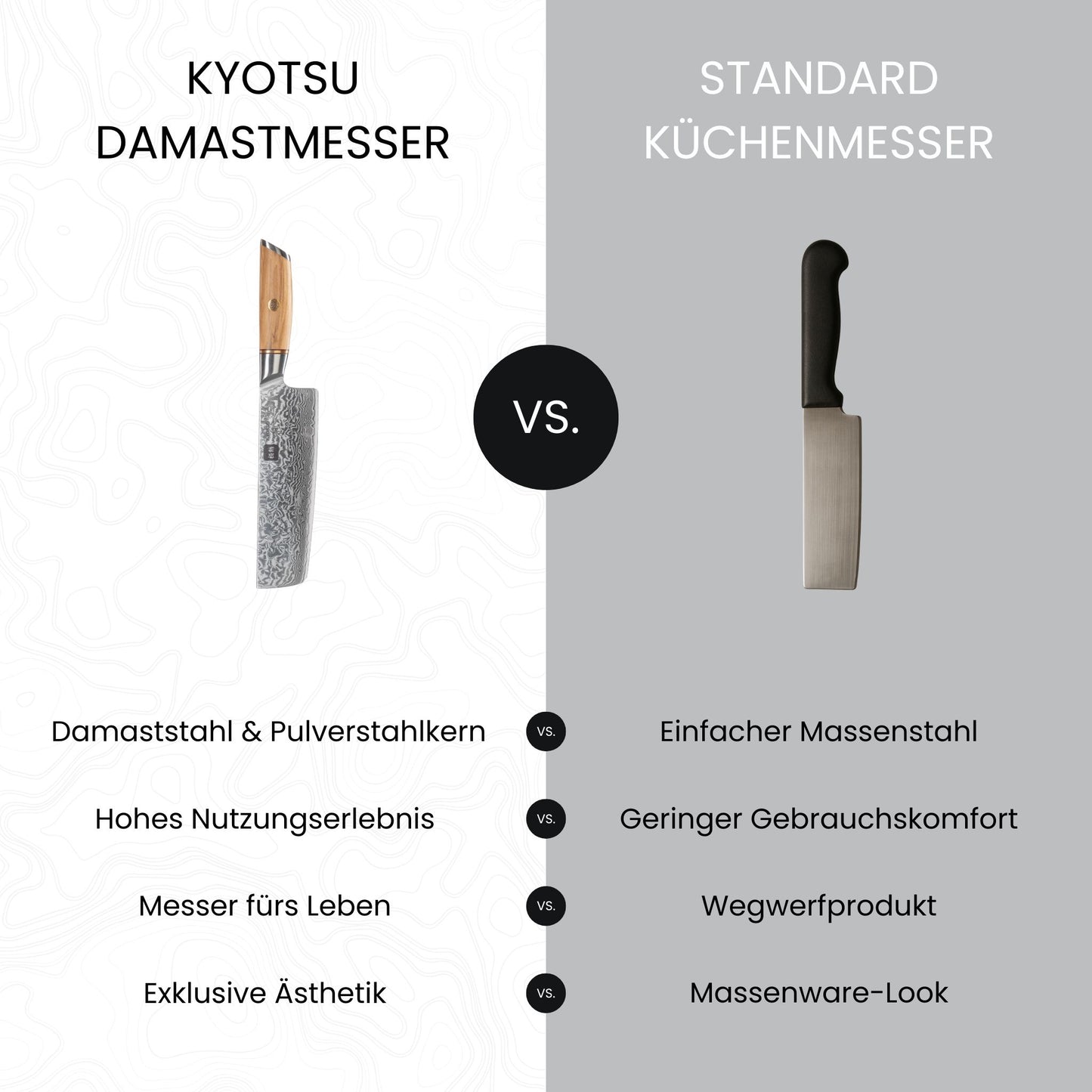 Vergleich zwischen dem Kyotsu Damastmesser mit einem Standard-Küchenmesser. Vier Vorteile sind aufgelistet, die für das Damastmesser sprechen.