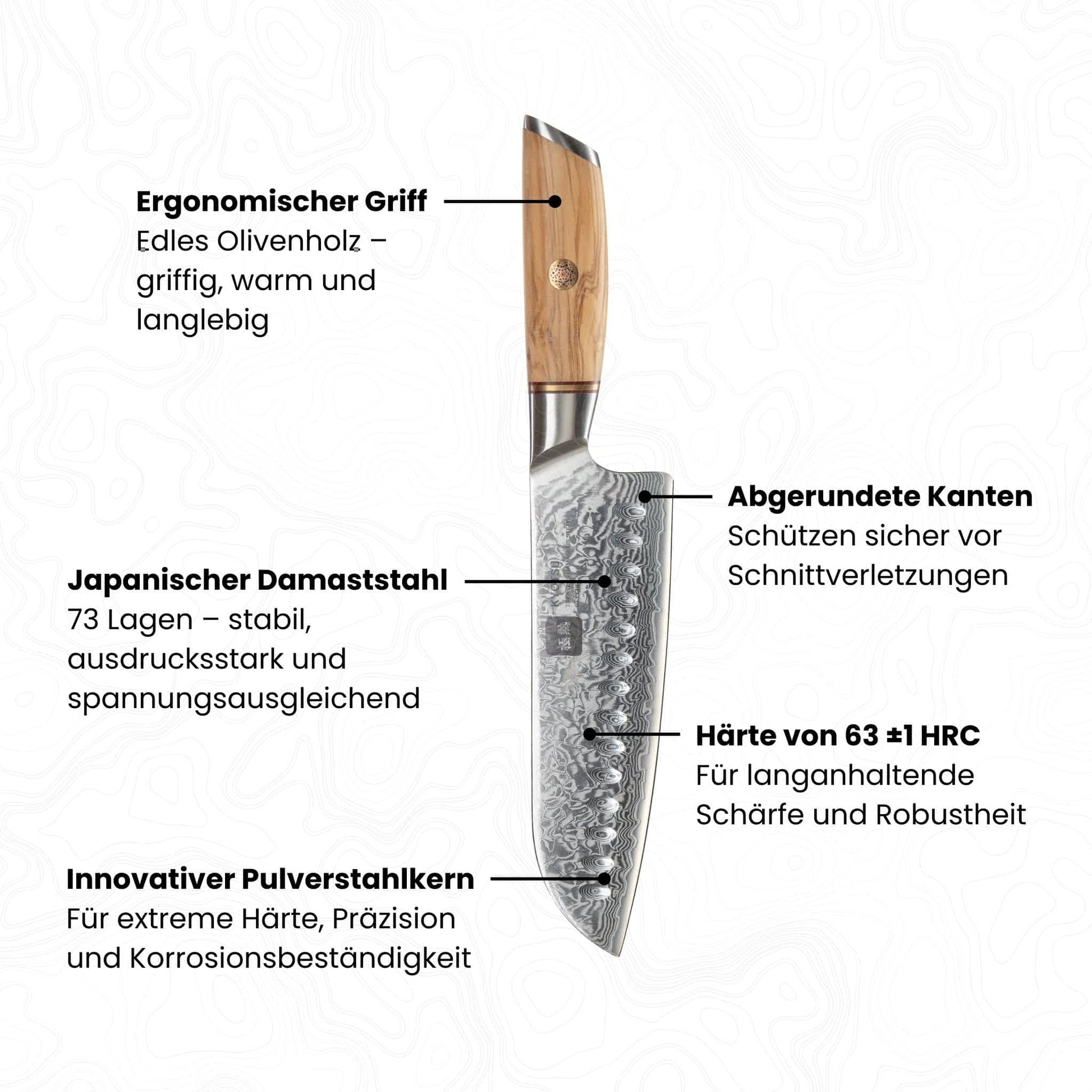 Abbildung Kyotsu Damastmesser mit Beschreibung von diversen Vorteilen (z.B. Damaststahl, Griff, Pulverstahlkern etc.)