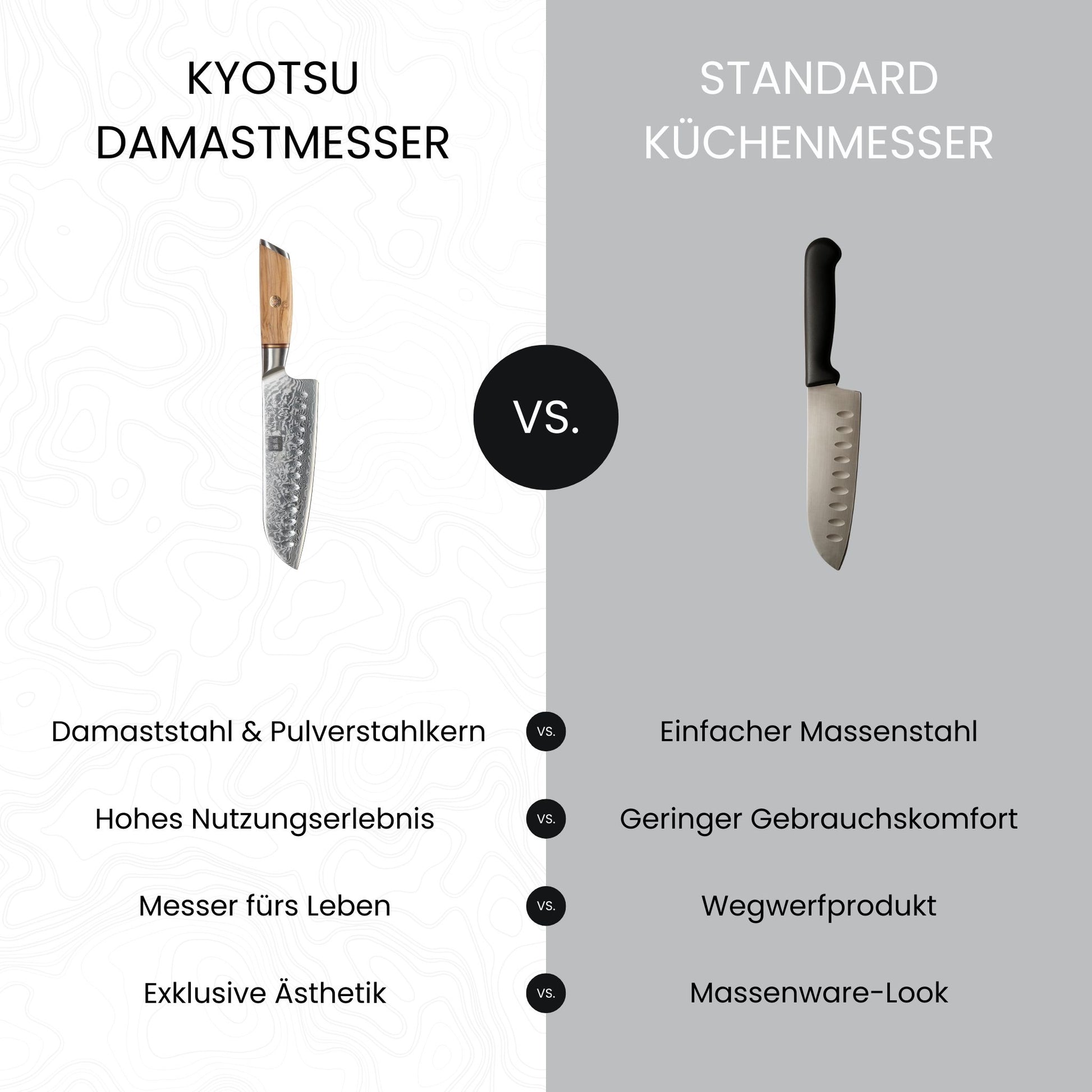 Vergleich zwischen dem Kyotsu Damastmesser mit einem Standard-Küchenmesser. Vier Vorteile sind aufgelistet, die für das Damastmesser sprechen.