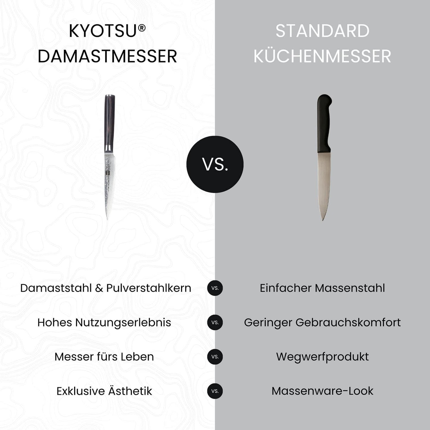 Vergleich zwischen dem Kyotsu Damastmesser mit einem Standard-Küchenmesser. Vier Vorteile sind aufgelistet, die für das Damastmesser sprechen.