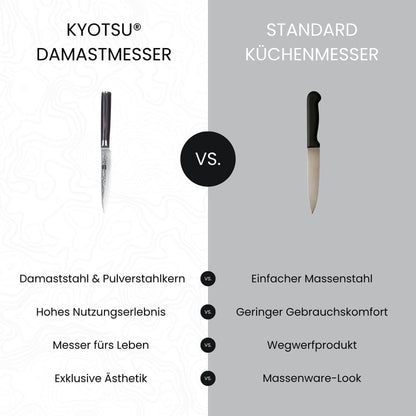 Vergleich zwischen dem Kyotsu Damastmesser mit einem Standard-Küchenmesser. Vier Vorteile sind aufgelistet, die für das Damastmesser sprechen.
