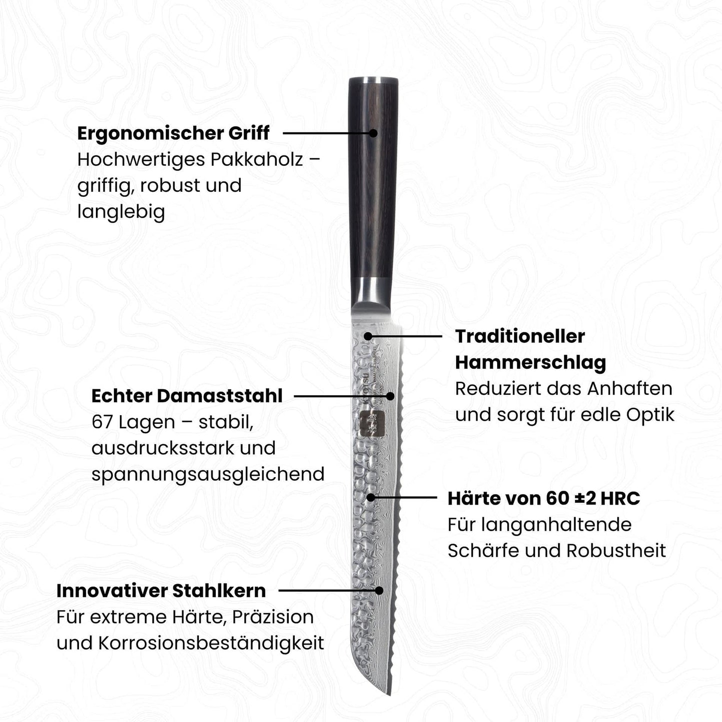 Abbildung Kyotsu Damastmesser mit Beschreibung von diversen Vorteilen (z.B. Damaststahl, Griff, Pulverstahlkern etc.)