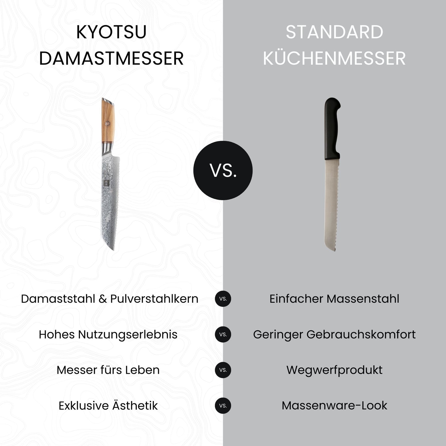 Vergleich zwischen dem Kyotsu Damastmesser mit einem Standard-Küchenmesser. Vier Vorteile sind aufgelistet, die für das Damastmesser sprechen.