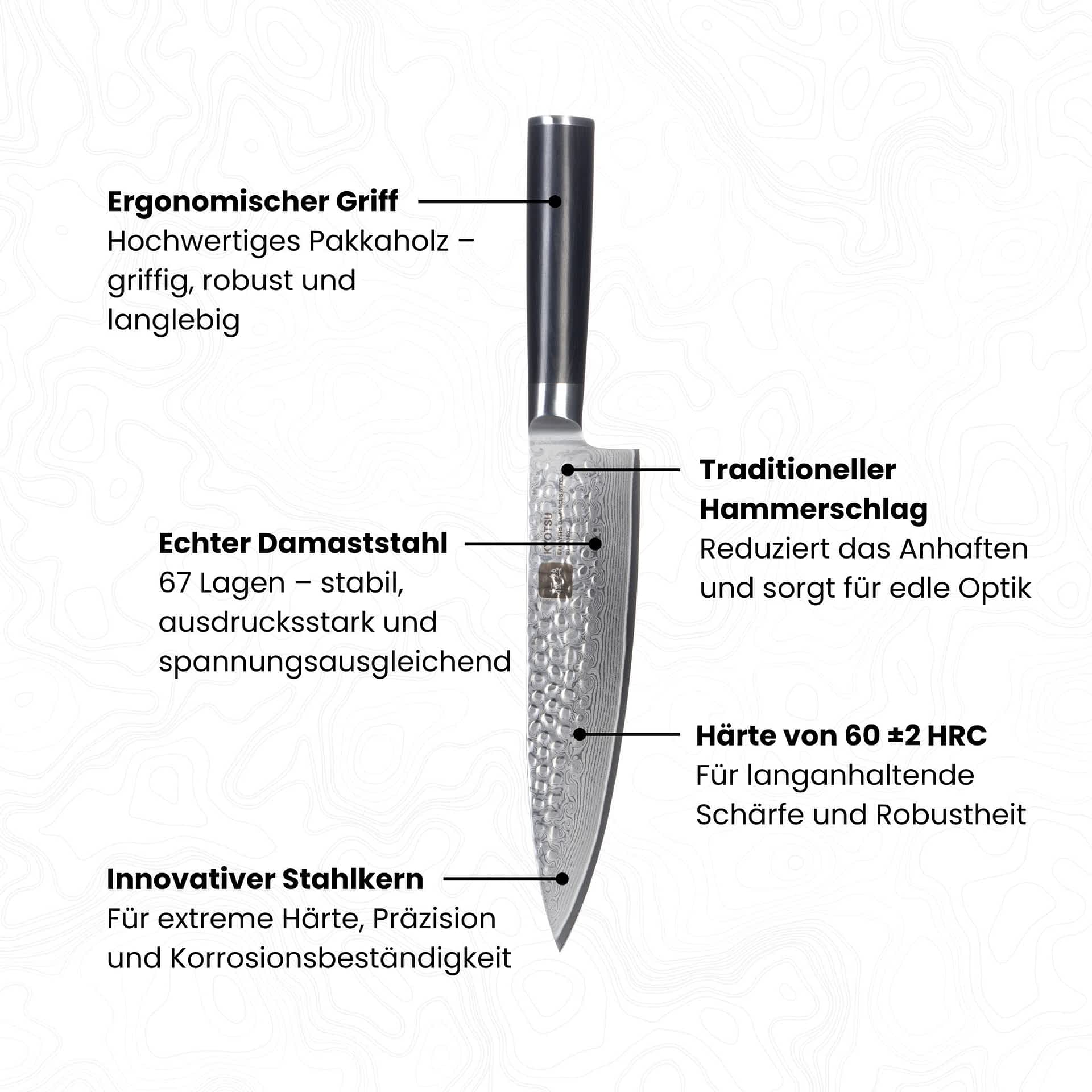 Abbildung Kyotsu Damastmesser mit Beschreibung von diversen Vorteilen (z.B. Damaststahl, Griff, Pulverstahlkern etc.)