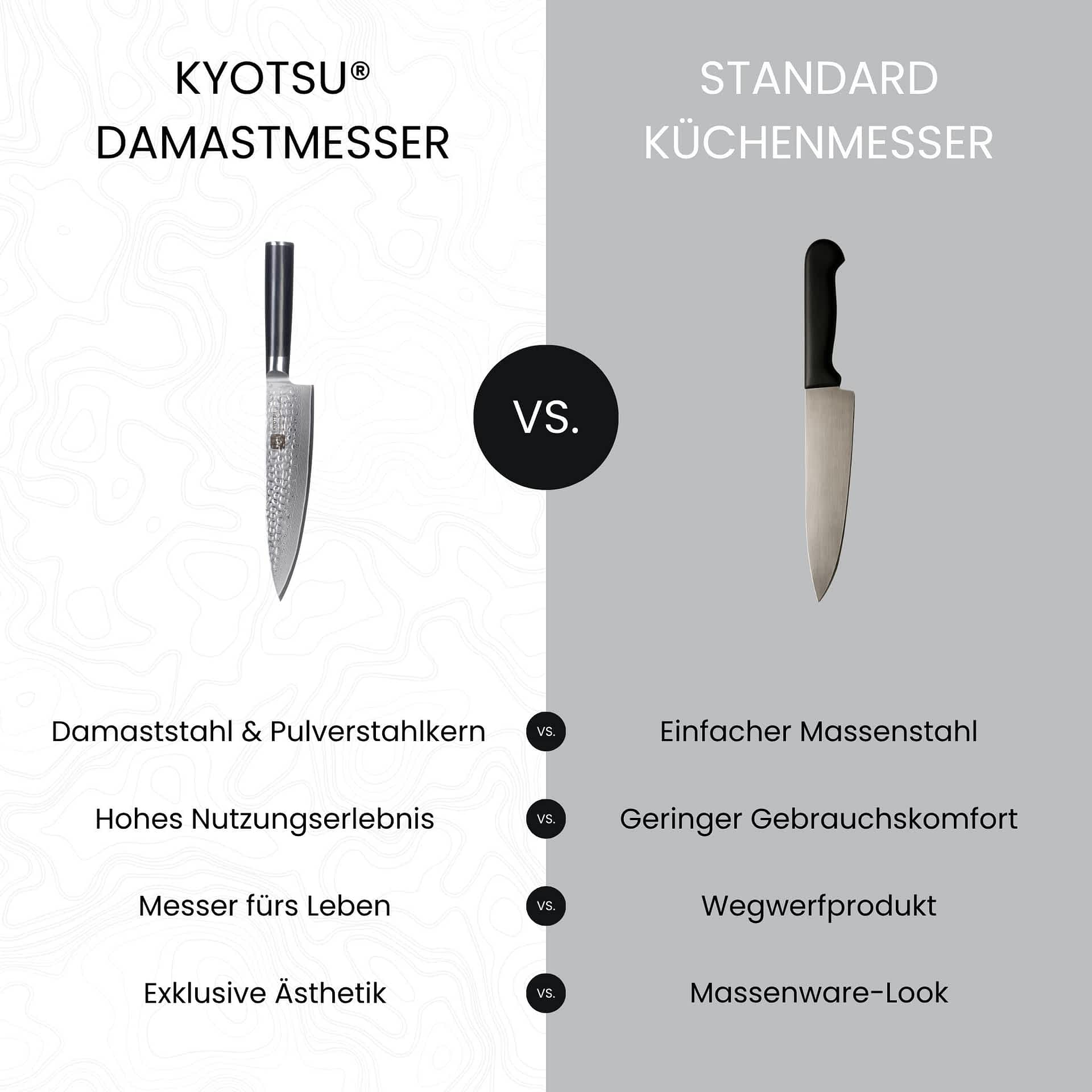 Vergleich zwischen dem Kyotsu Damastmesser mit einem Standard-Küchenmesser. Vier Vorteile sind aufgelistet, die für das Damastmesser sprechen.