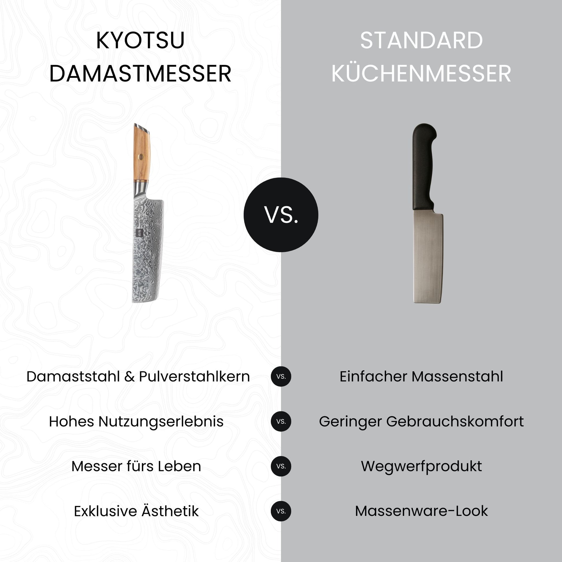Vergleich zwischen dem Kyotsu Damastmesser mit einem Standard-Küchenmesser. Vier Vorteile sind aufgelistet, die für das Damastmesser sprechen.