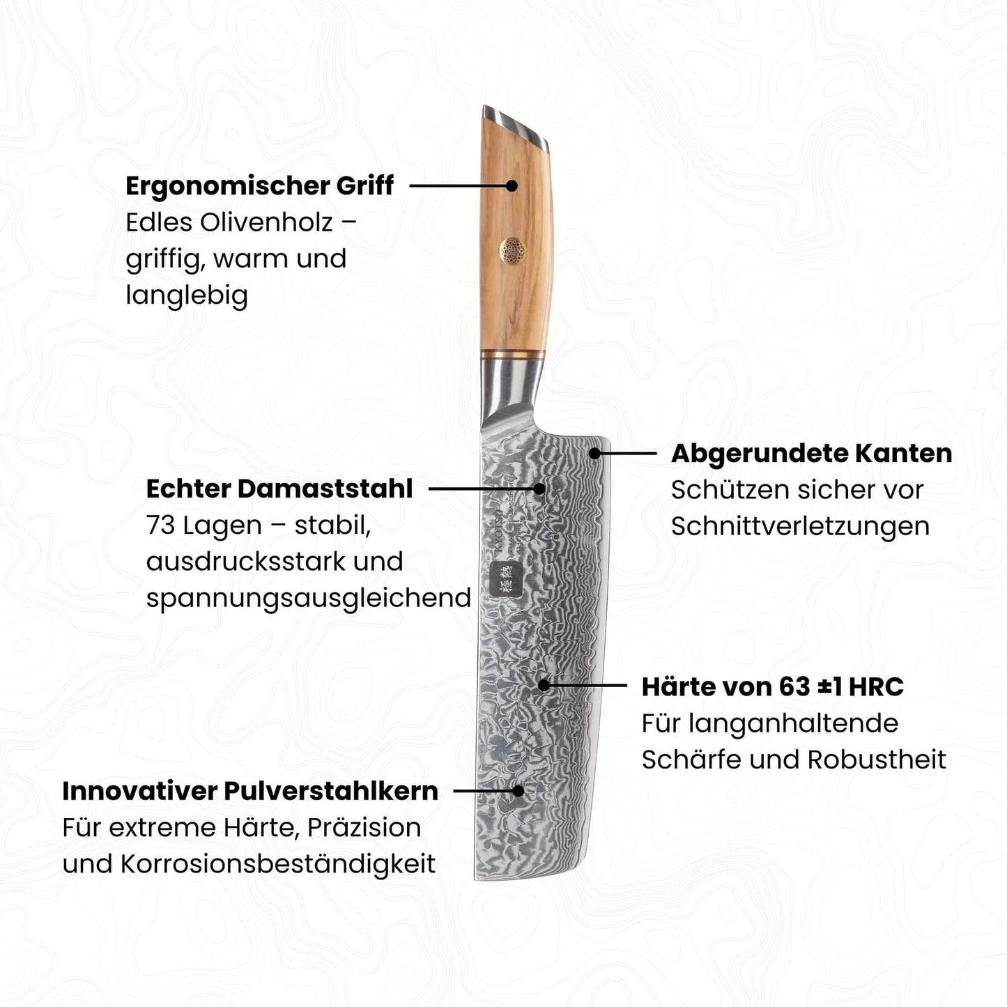 Abbildung Kyotsu Damastmesser mit Beschreibung von diversen Vorteilen (z.B. Damaststahl, Griff, Pulverstahlkern etc.)