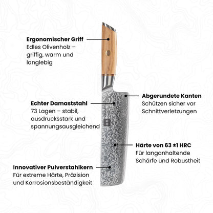 Abbildung Kyotsu Damastmesser mit Beschreibung von diversen Vorteilen (z.B. Damaststahl, Griff, Pulverstahlkern etc.)