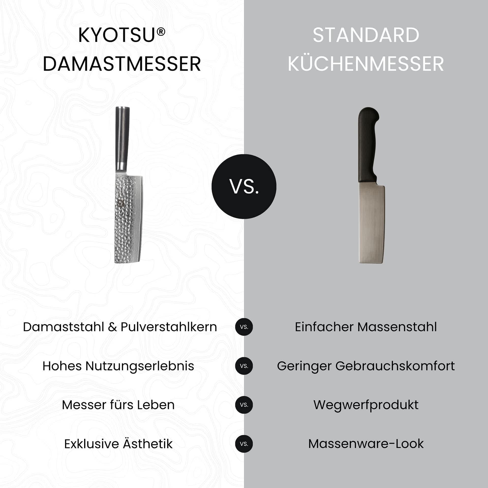 Vergleich zwischen dem Kyotsu Damastmesser mit einem Standard-Küchenmesser. Vier Vorteile sind aufgelistet, die für das Damastmesser sprechen.
