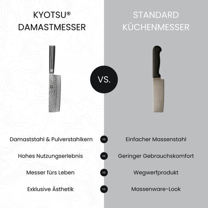 Vergleich zwischen dem Kyotsu Damastmesser mit einem Standard-Küchenmesser. Vier Vorteile sind aufgelistet, die für das Damastmesser sprechen.