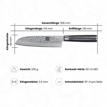 Abbildung des Kyotsu Santoku-Messer inkl. Masse und Gewicht, Rockwell-Härte und Schneidwinkel.