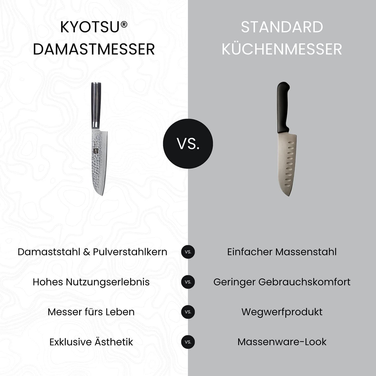Vergleich zwischen dem Kyotsu Damastmesser mit einem Standard-Küchenmesser. Vier Vorteile sind aufgelistet, die für das Damastmesser sprechen.